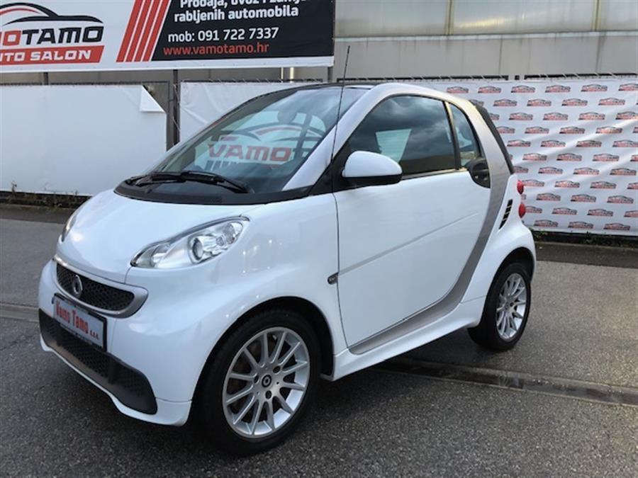 Smart Fortwo Coupe 1 0 Mhd Softouch Automatik Klima Panorama Alu