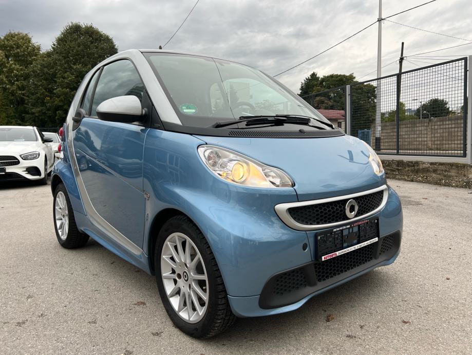 Smart Fortwo Mhd Passion Redizajn Panorama Automatik God