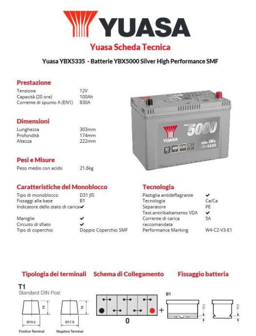 Yuasa Ybx V Ah Aa Silver High Performance Battery