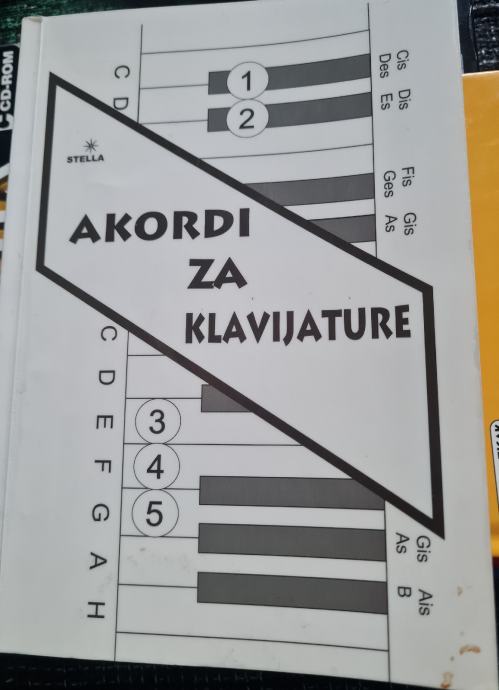 Akordi Za Klavijature