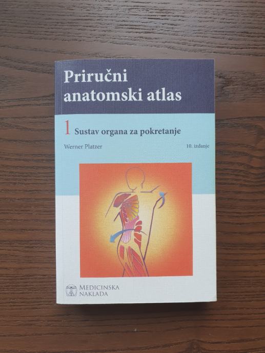 Anatomski Atlas Dio Priru Ni Sustav Organa Za Pokretanje