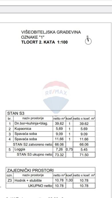 Istra Pula Dvosoban Stan U Novogradnji Prodaja