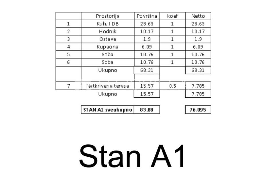 Istra Tar Dvosoban Stan S Velikom Terasom I Vrtom Prodaja