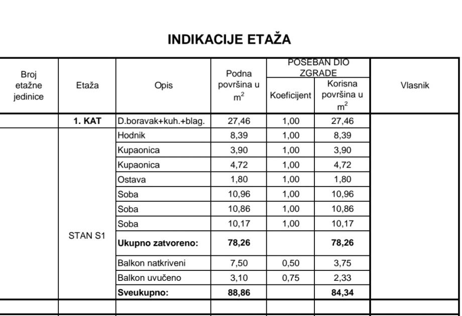 Stan Zagreb Rnomerec M Novogradnja Prodaja