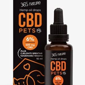 Nature Pet Cbd Ulje Za Ku Ne Ljubimce