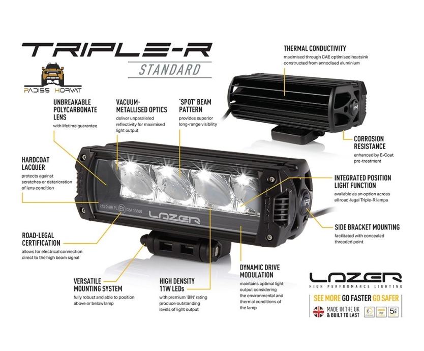 Led Svjetlo Lazer Lamps Triple R Standard Led Light Long Range