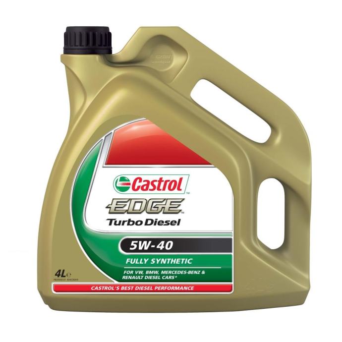 Motorno Ulje Castrol Mobil Motul Total Aral Shell Elf Eneos