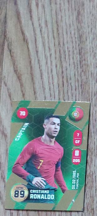 Playtime Euro Cristiano Ronaldo