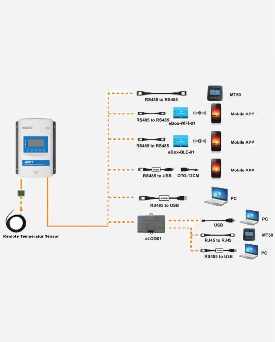 Epever Xtra N Mppt Solar Charge Controller A V Dc