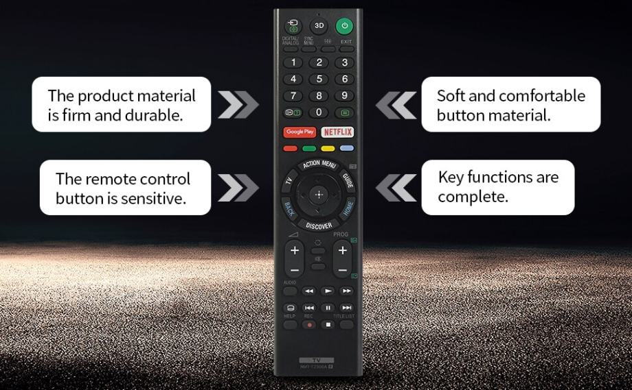 Daljinski Tz A Smart Rc Remote Control Za Sony Bravia Tv Netflix