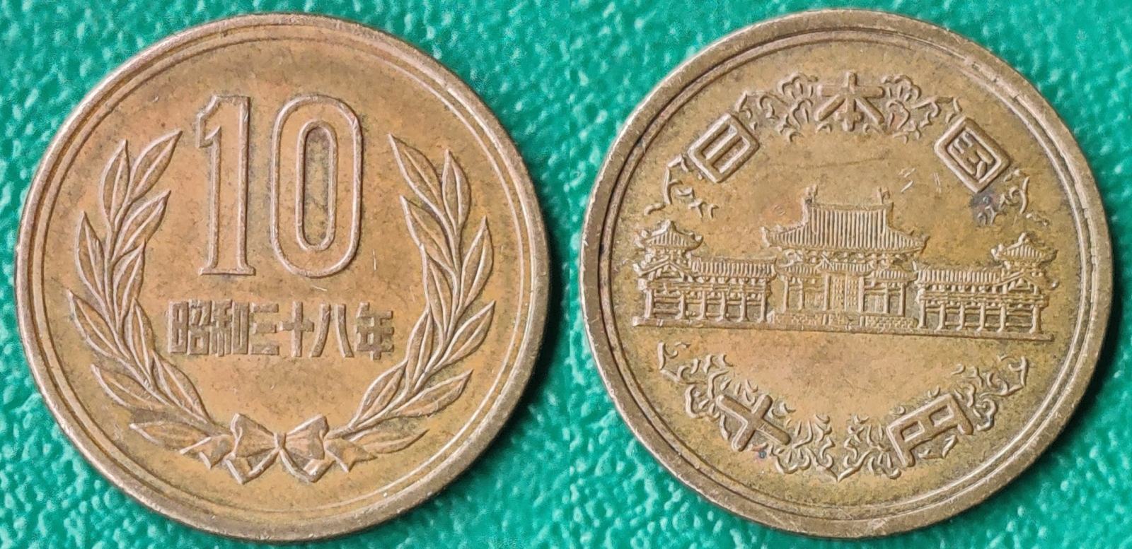 Japan Yen