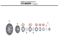 SHIMANO 11 BRZINSKI LANČANICI KAZETE DEORE XT CS-M8000 - TOP CIJENA