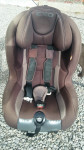 Autosjedalica Jane Exo ISOFIX 9-18 kg