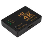 HDMI razdjelnik (splitter)