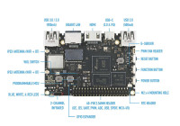 Khadas VIM3 Basic Single Board Computer za Artificial Intelligence