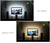 LED usb TV -RGB traka, svijetlo 1m, 2m, 4m, 5m,10m  s daljinskim -NOVO