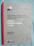 Mihajlo Dika – Novela Ovršnog zakona iz 2005. (A27)