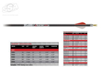 Carbon Express Shaft X-Buster 400 12/Pk ID 8.1