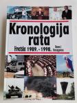 Kronologija rata Hrvatska 1989. - 1998. Bosna i Hercegovina