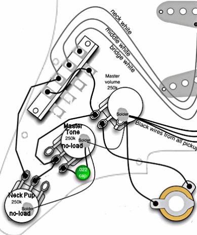 Badass Rooster Konzumcaster p90 rail pickup wiring diagram 