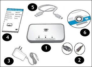 Hp 2101nw Wireless-g Usb Printer Server