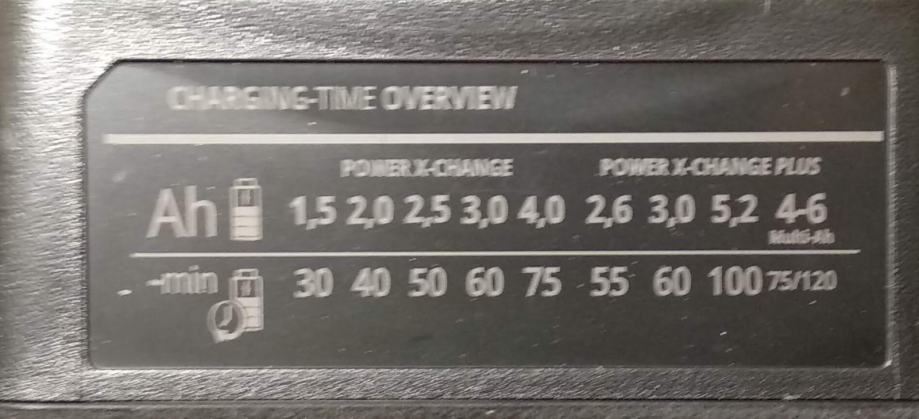 Punjač Einhell Power X-Change 3A