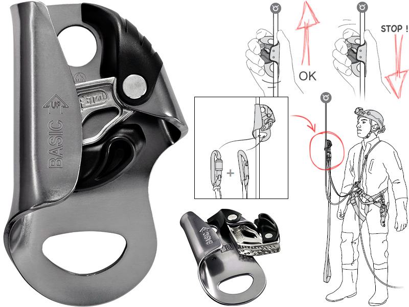 PETZL penjalica