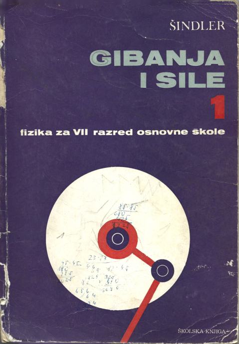 * GIBANJA I SILE 1 *, fizika za VII razred osnovne škole