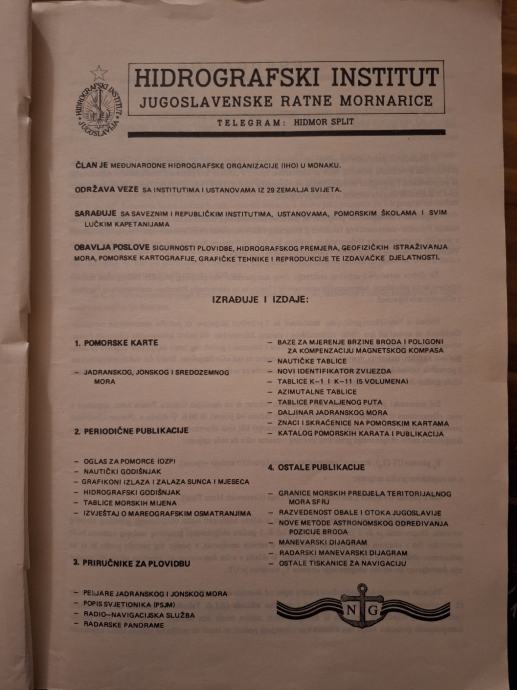 Nautički godišnjak 1990.