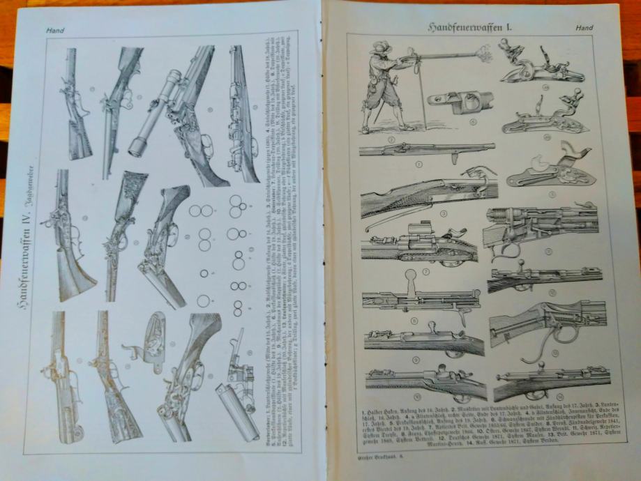 STARE LITOGRAFIJE RUČNO ORUŽJE PIŠTOLJI  METCI 2 KOM