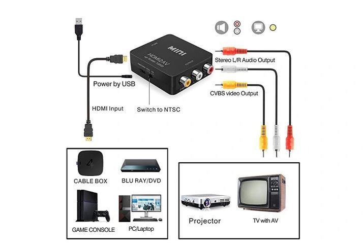 HDMI na RCA konverter sa napajanjem PC/PS3/VCR/DVD i obrnuto posebni