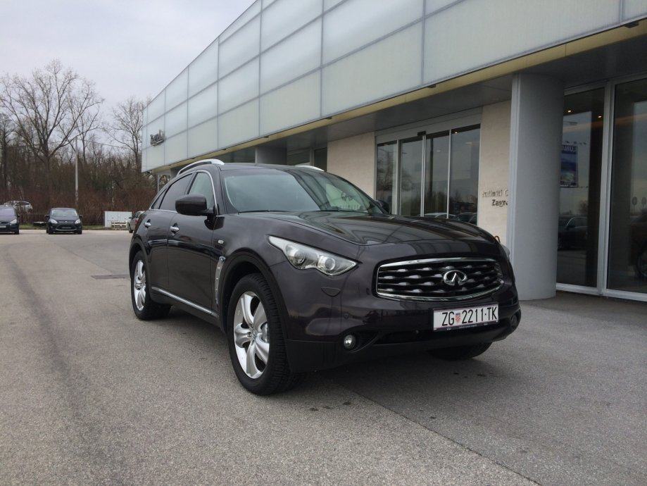 Размер колес infiniti fx37