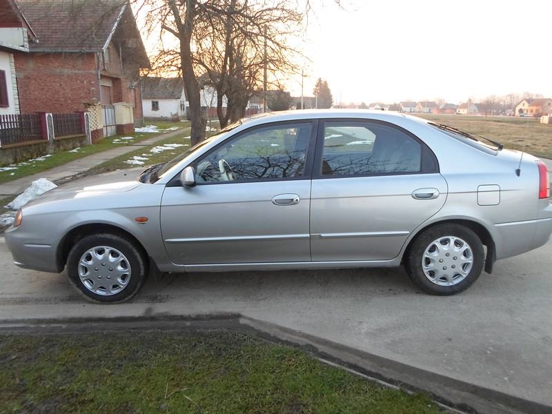 Kia spectra rs комплектация