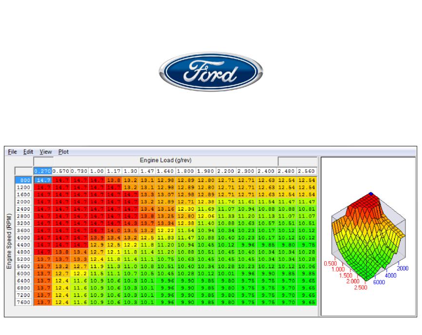 Ford ECU Chip Tuning datoteke, mapiranje, stage 1,2,3