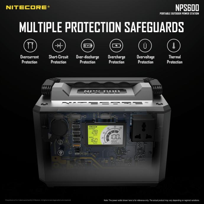 Nitecore NPS600 prijenosna vanjska elektrana - 220V - 594Wh