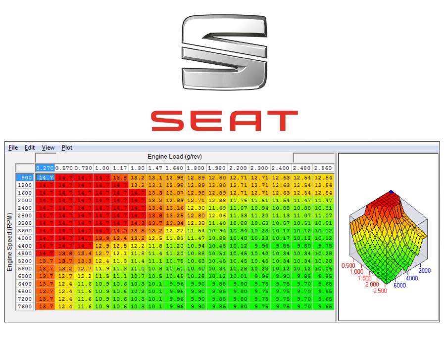 Seat ECU Chip Tuning datoteke, mapiranje, stage 1,2,3