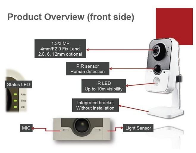 Hikvision ds 2cd2412f iw как подключить