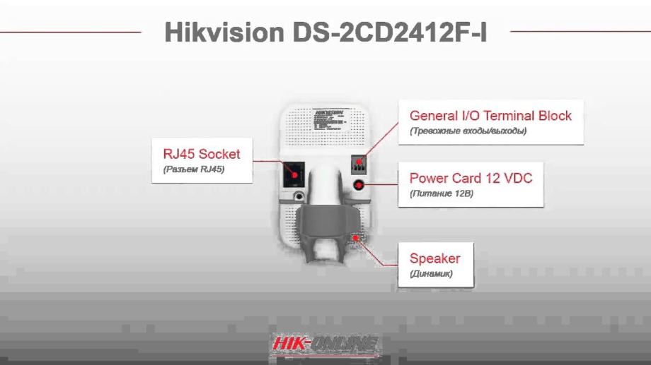 Hikvision ds 2cd2412f iw как подключить