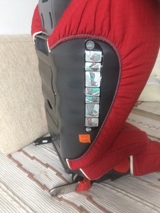 Детское кресло romer isofix 15 36 кг