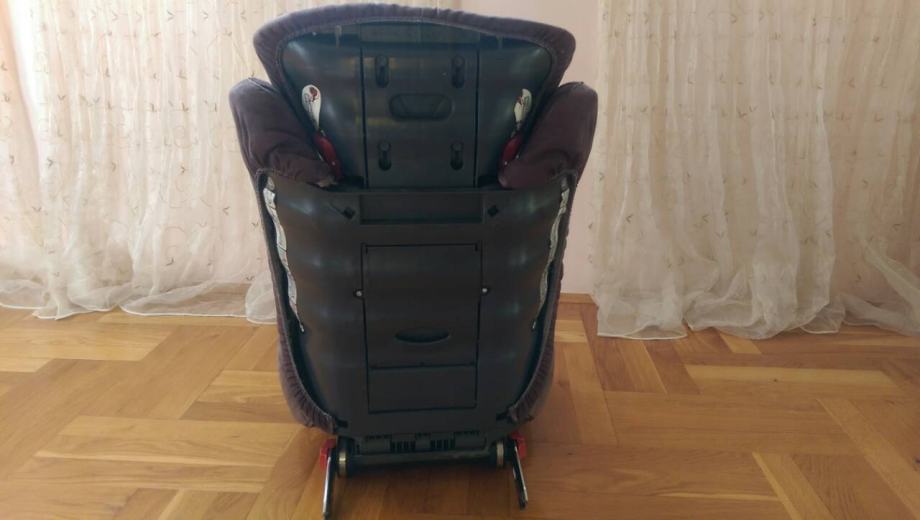 Детское кресло romer isofix 15 36 кг