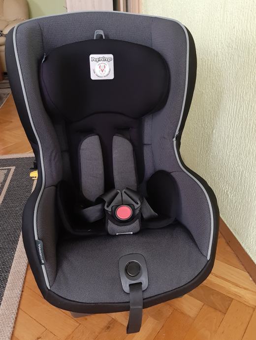 Автокресло peg perego isofix