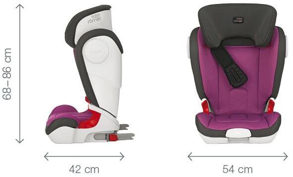 Детское кресло автомобильное romer britax 15 36