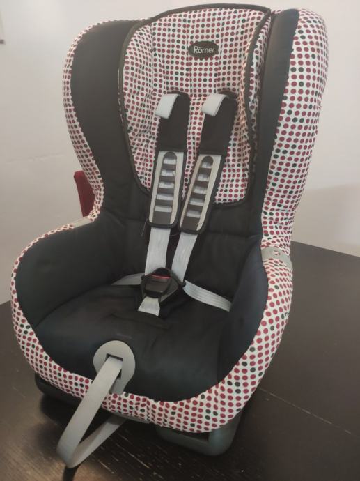 Кресло romer duo plus isofix