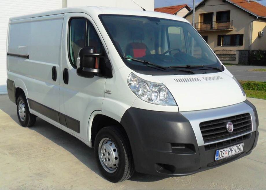 Fiat ducato l1h1 габариты