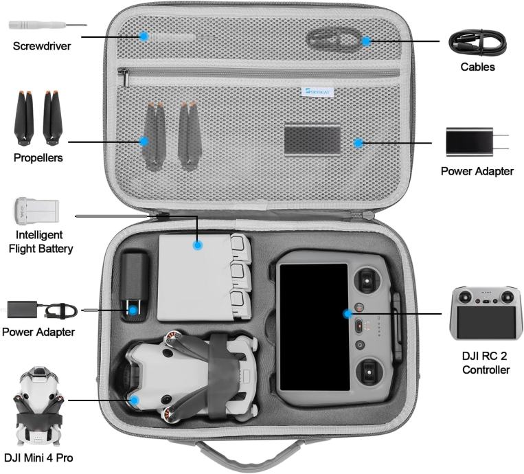 DJI Mini 4 Pro torba SKYREAT, NOVA, SNIŽENO!!! 39 eura