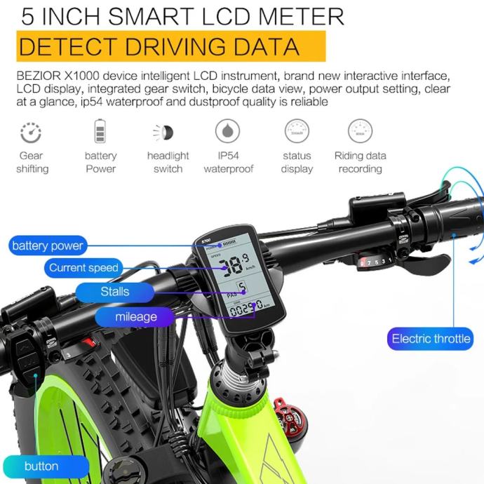 Ebike Elektricni Bicikl W Novo Bezior X Hidraulika