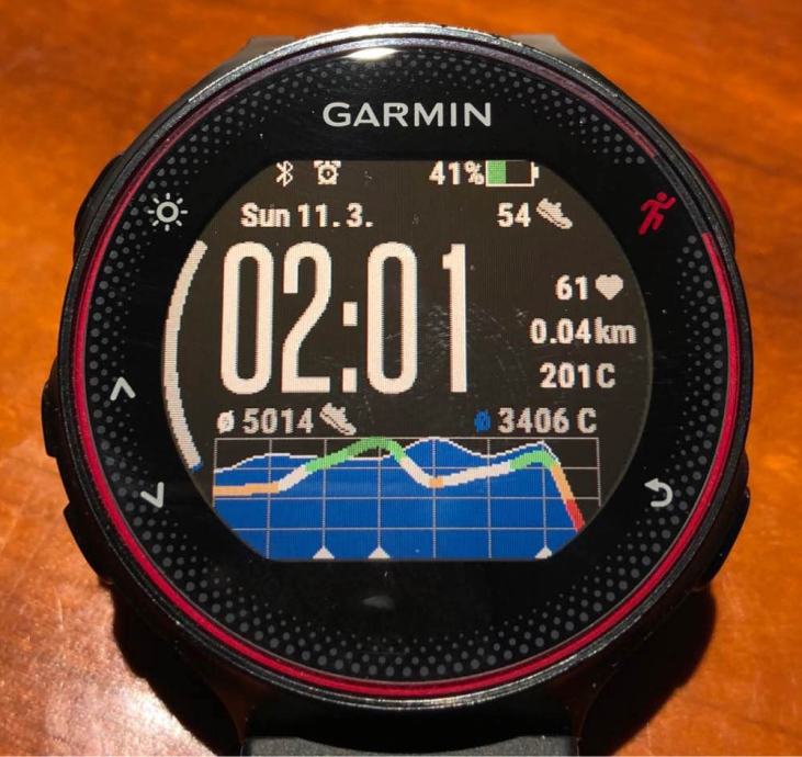 garmin hrm dual forerunner 235