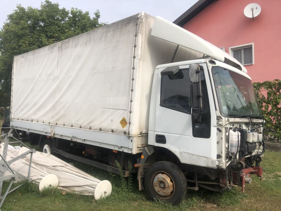 SANDUK IVECO EUROCARGO 75e15