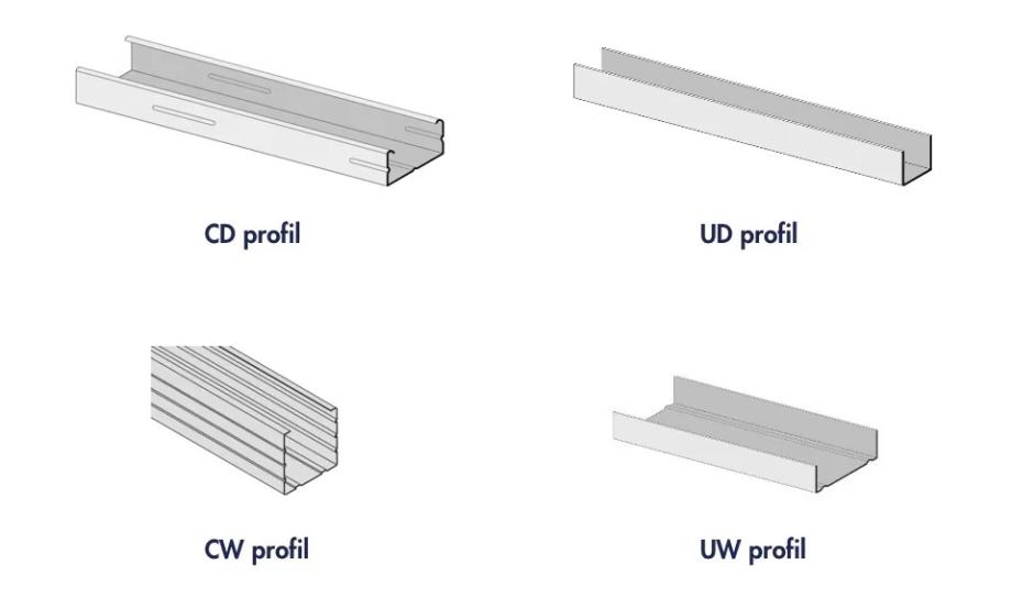 Knauf profili za suhu gradu, UD, CD, UW, CW, 1300m!