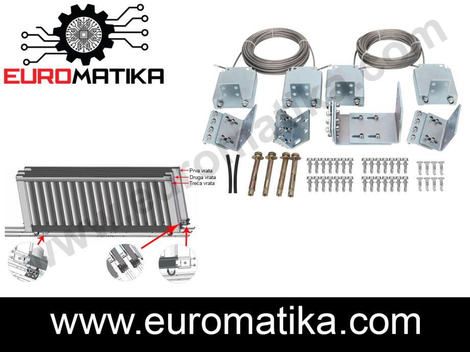 Sustav za teleskopska vrata – 3 vrata (video u opisu)